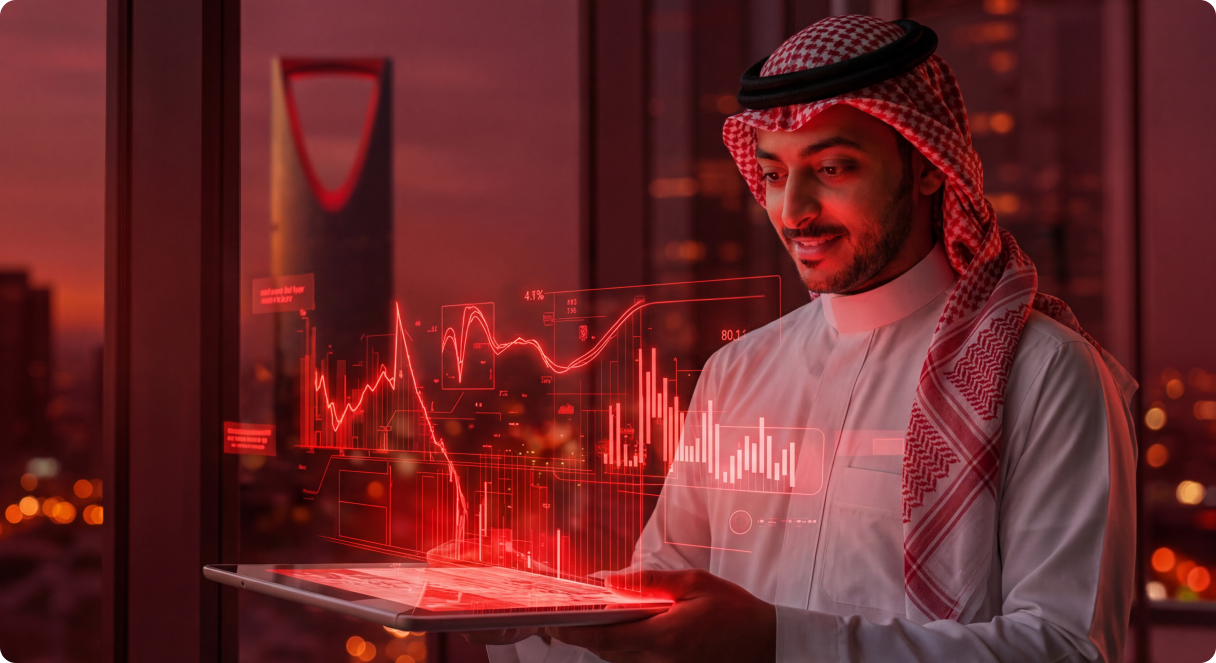 Financial Analytics